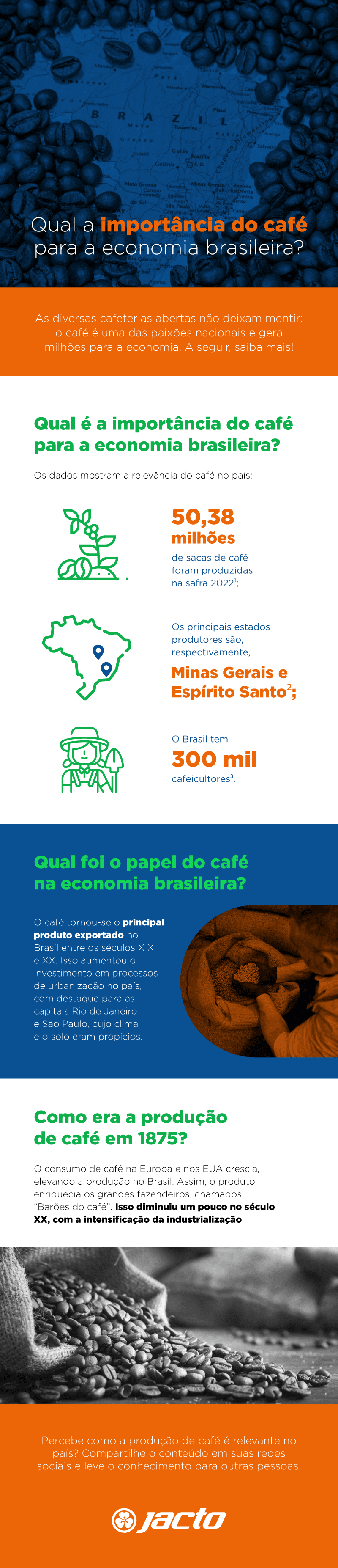 Qual a importância do café para a economia brasileira?
